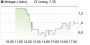 MOLOGEN-Aktie: Lizenzdeal nach IMPALA-Studiendaten? Finanzierungslücke! Aktienanalyse (Edison Investment Research) | Aktien des Tages | aktiencheck.de